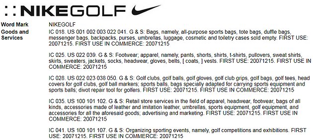 TMs are divided into classes which describe a wide range of possible uses for the finished product, & are often chosen from an existing list. An example below is of a Nike trademark registration in multiple classes, i.e. Classes 18, 25, 28, 35, and 41.