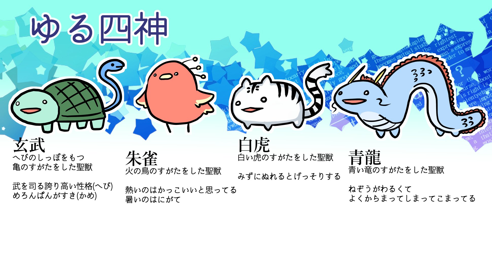 こまる ゆる四神まとめ こまる ゆる四神まとめ