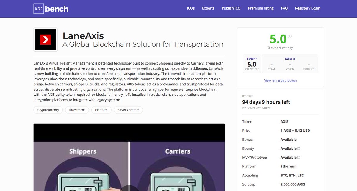 <a href="/LaneAxisVFM/">LaneAxis</a> is rated 5.0/5.0 on very popular ICO rating Platform, @ICObench. #LaneAxis has secured 100% credibility in every section &amp; measures from #ICObench.
#btc #bitcoin #eth #coindesk #hakernoon #forbes #huffingtonpost #cointelegraph #coinmarketcap #ico #initialcoinoffering