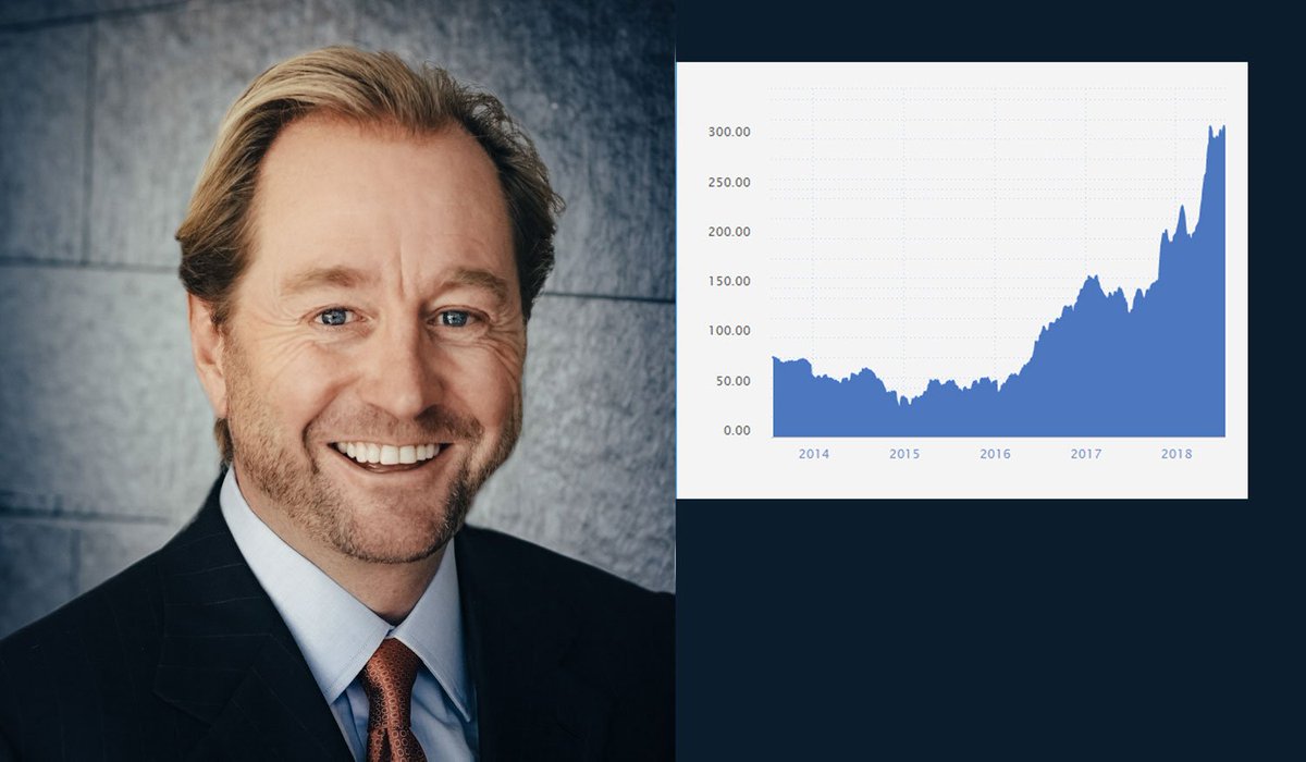 Mens eksperter, økonomer, politikere og miljøbevegelsen alle ville ut av olje, gikk Kjell Inge Røkke all in. I dag har han en oljeformue på 40 milliarder. Det er penger, det også. nettavisen.no/meninger/gunna…