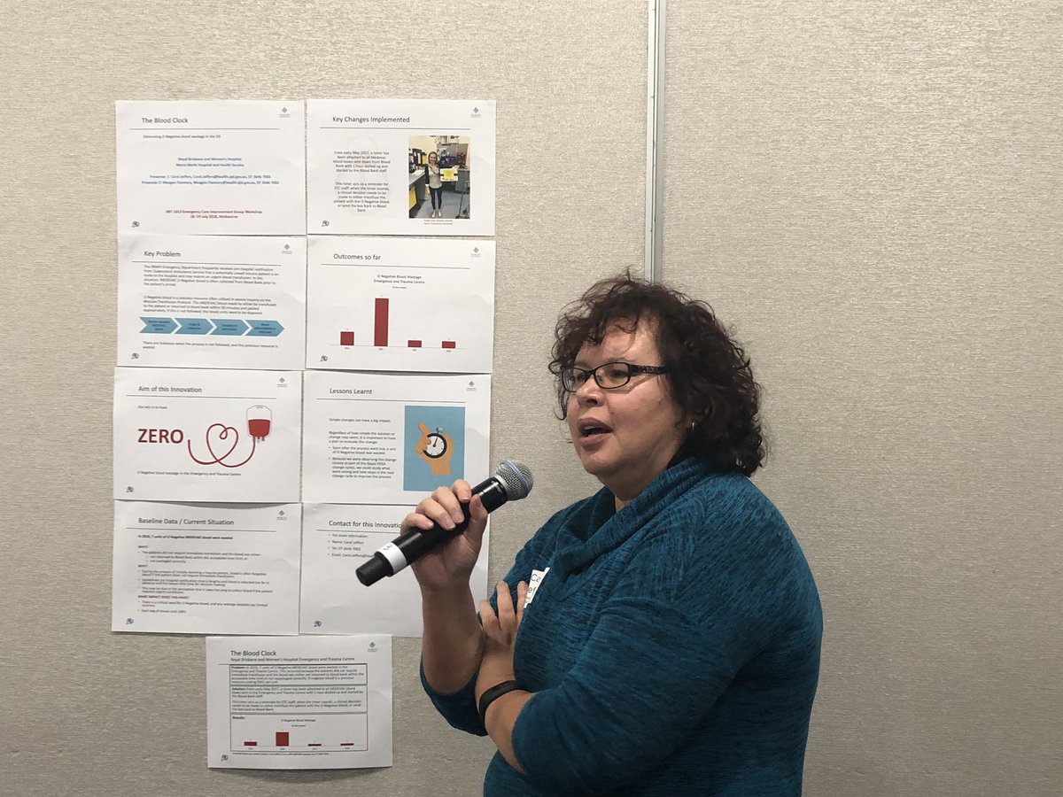 JacquiMarks0's tweet photo. MNHHS representing ED innovations at The Health Roundtable #HRT1813 #bloodclock #DFV #NotNowNotEver https://t.co/xI6UEMH7mS