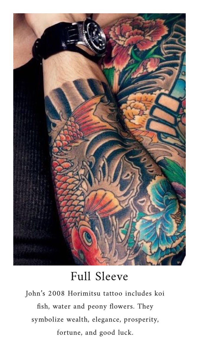John Mayer Tattoo