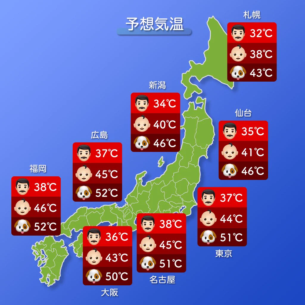 連日猛暑すぎて様々なアイディアがビジネスチャンスに？
