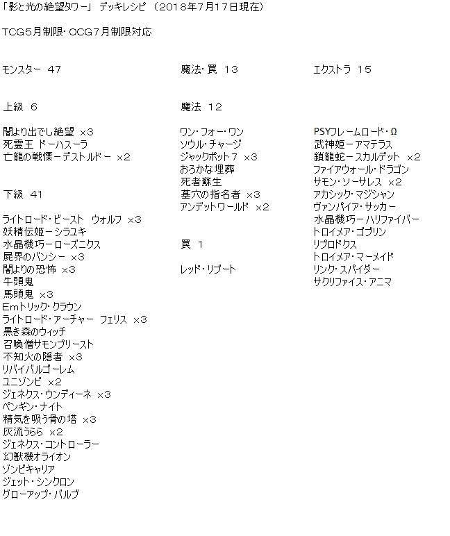 影と光の絶望タワー