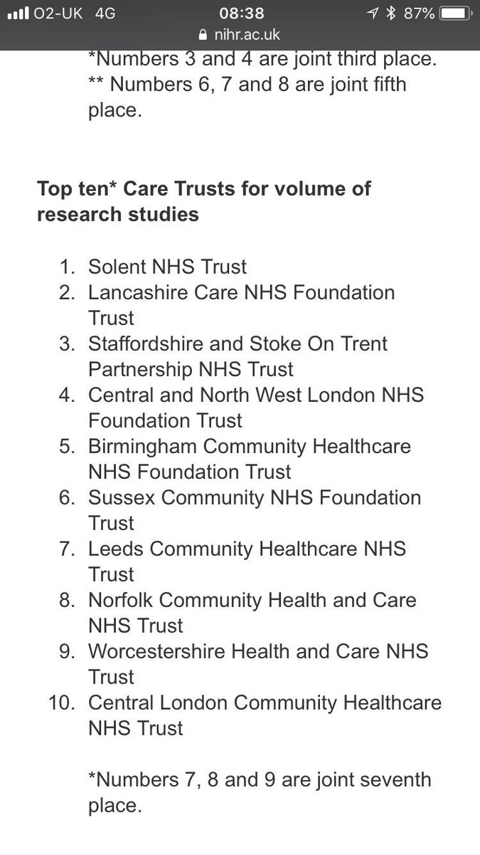SarahwResearch's tweet photo. So the @OfficialNIHR league table thing  turned out quite well .@ClinResSolent @SolentNHSTrust 😍 https://t.co/mfseONTaVU