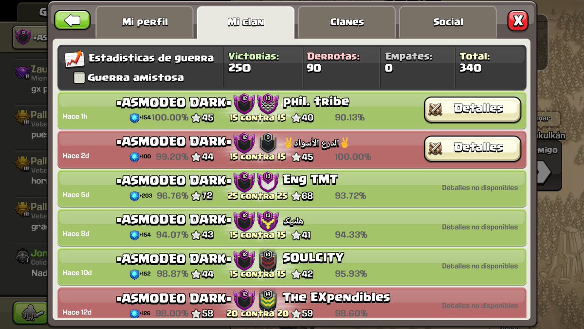 ClanAsmodeoDark's tweet photo. Llegó nuestra victoria número 250 en 340 guerras, y que mejor que guerra perfecta, vamos por más! #CoC #ClashofClans #AsmodeoDark https://t.co/ymc0wOab2f