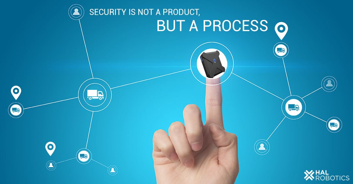 The safe way is the best way, and we believe in the safety of your products.
With the help of #RoboTrack and #RoboSense, monitor your products anytime. For more details visit us at: buff.ly/2IGcZBn.
#InternetOfThings #BusinessIntelligence #BussinessPlan #SwitchToSmart