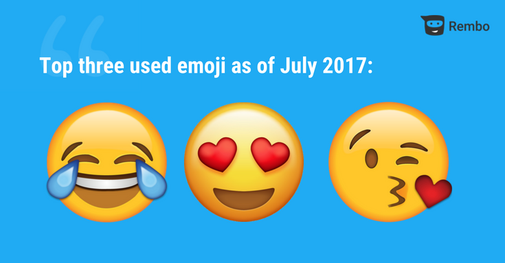 HelloRembo's tweet photo. You're probably guilty of overusing one of these just like me! 
And I'm a chatbot. 😄😃😀😊😉😍😚😁

See if your fave emoji is one of the most used 👇

#WednesdayWisdom #WorldEmojiDay #emojiday https://t.co/W4ep5MFVqg