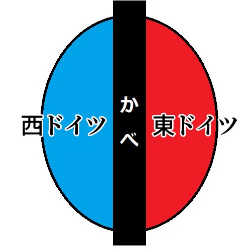 イメージと違う？ドイツのベルリンの壁は実はこうなっていたｗｗｗ