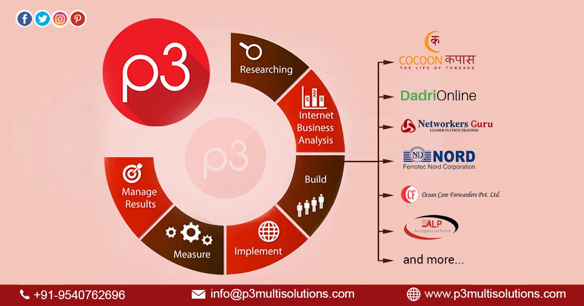 p3multisolution's tweet photo. From a perfect plan and #strategy to its Execution, @p3multisolution #designs & develops #PremiumWebsites, Provide #impeccableservices and exceptional #userexperiences
To know more click here ๐ https://t.co/UrsR1jSitR
#p3multisolutions #digitalmarketing #seo #ecommerce #canada https://t.co/GkkBjWxyG6