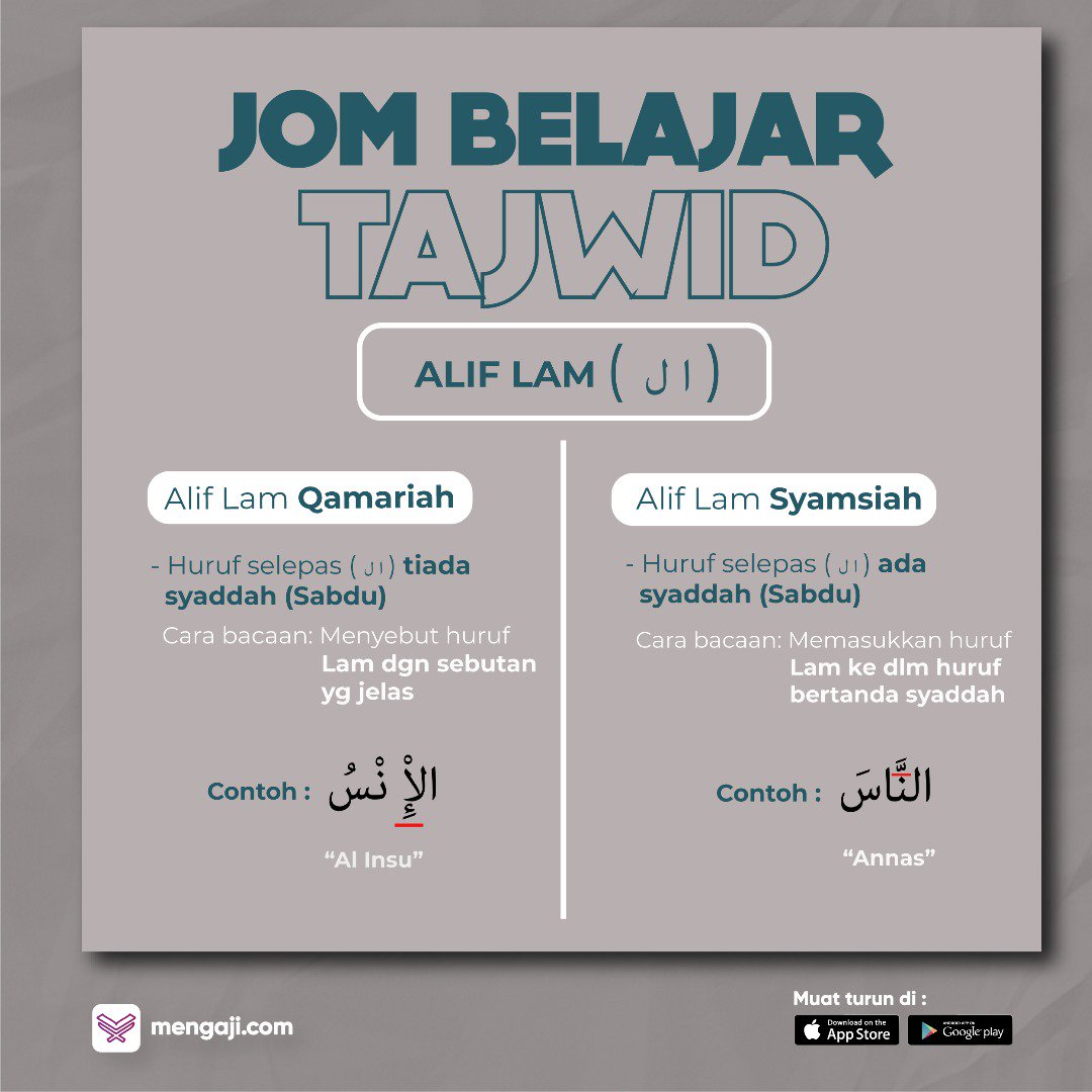 Contoh Bacaan Alif Lam Qomariah Dan Alif Lam Syamsiah