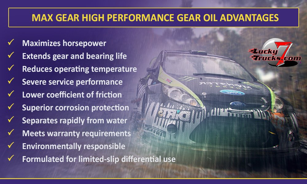 Lucky7Trucks1's tweet photo. MAX GEAR HIGH PERFORMANCE GEAR OIL ADVANTAGES https://t.co/xjDKvkQTbo
#GearOil #RoyalPurple #Lucky7Trucks https://t.co/HeQqKPfMOW
