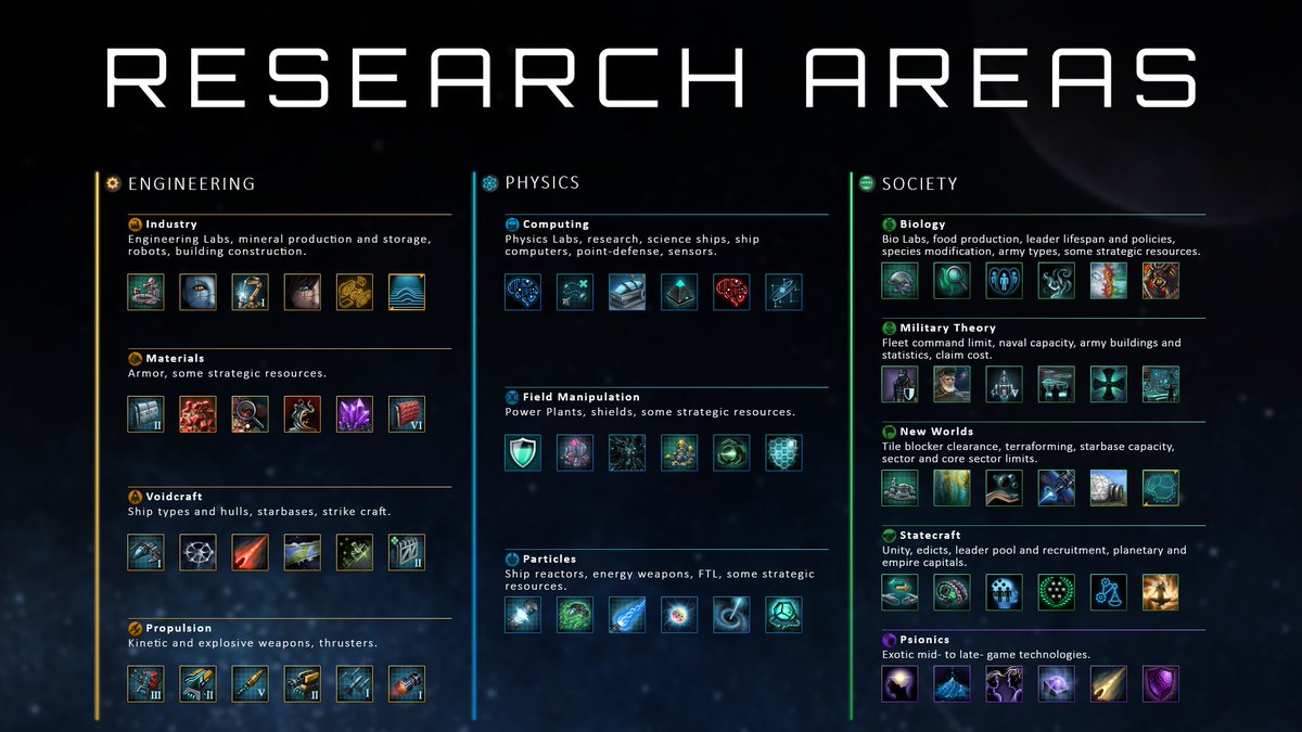 ftl weapons tier list ftl weapons tier list