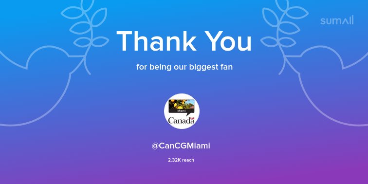 Canada Florida Chamber tweet media
