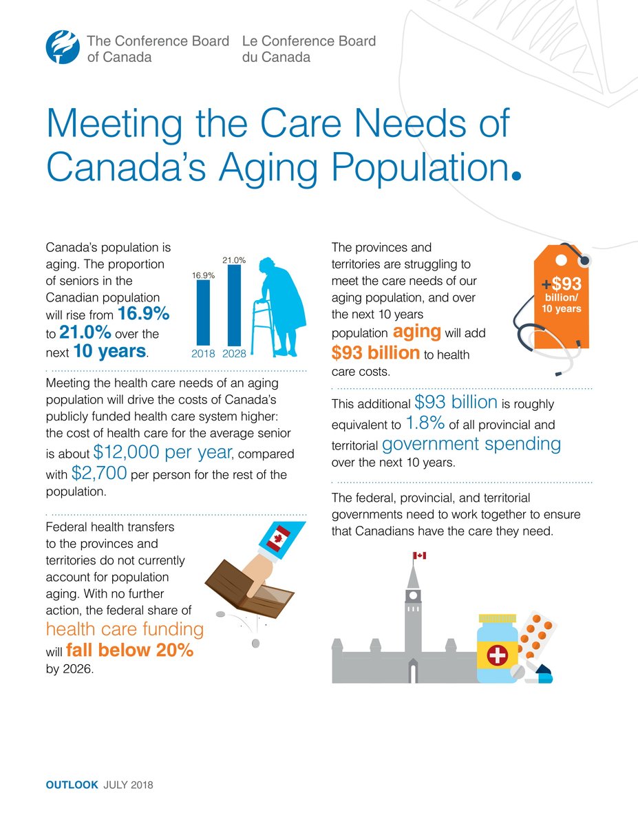 2019 year - Read the full report below 2019 year