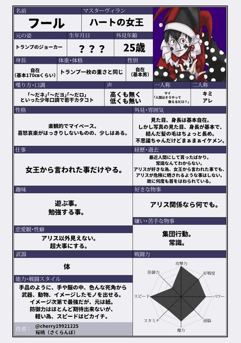創作手下プロフィールシートのtwitterイラスト検索結果 古い順 創作手下プロフィールシートのtwitterイラスト検索結果 古い順