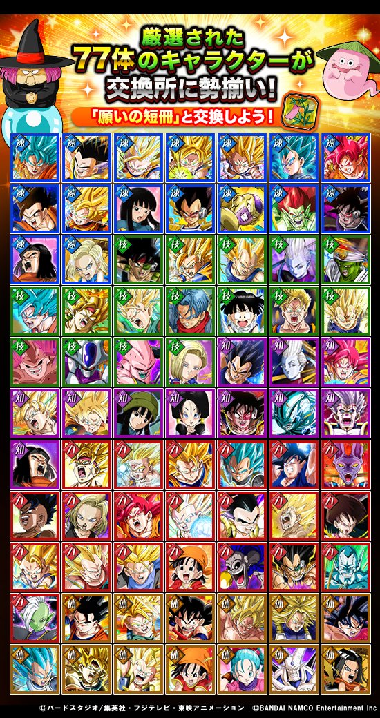 ドラゴンボール 最強 アックマンは悟空に勝てない理由をもう一度振り返ってみた
