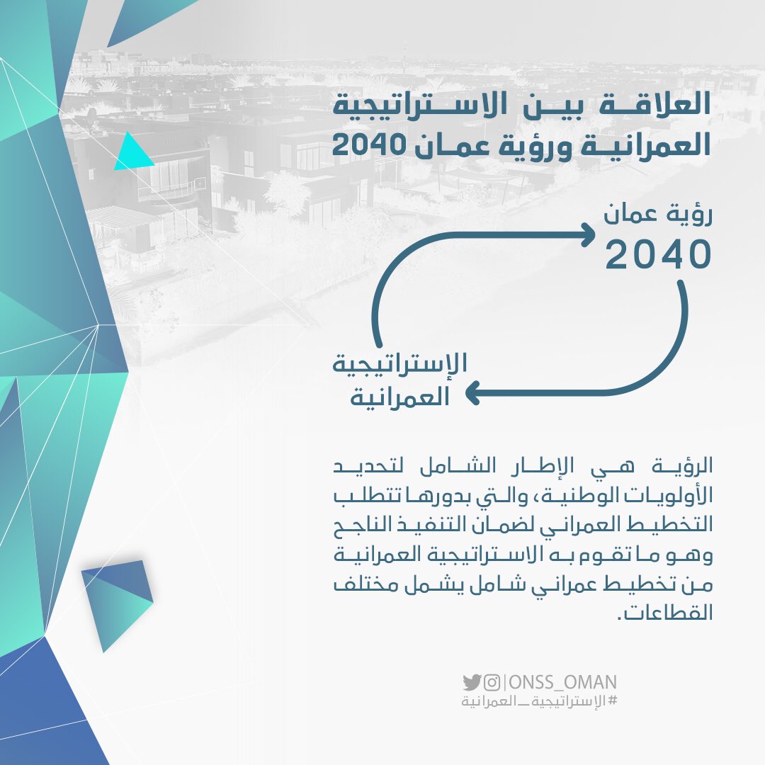 العــلاقة بين الاستراتيجيــة العمرانيــــة ورؤية عمـــان 2040
<a href="/2040_om/">رؤية عُمان 2040</a>
#الإستراتيجية_العمرانية