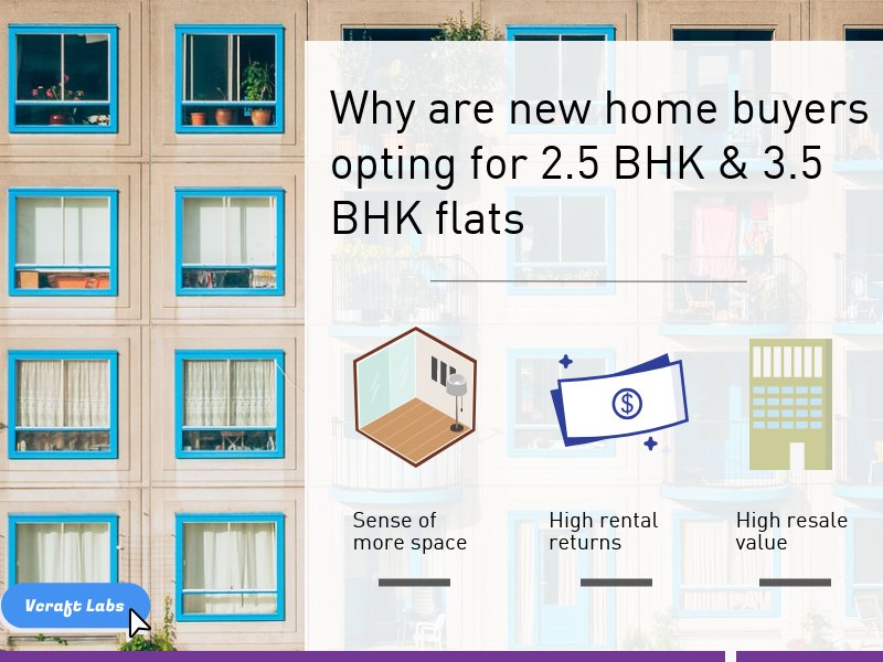 vcraftlabs's tweet photo. This new and surprising #property #trend has been creeping up on us. #Indian #Residential #Realestate buyers are favouring an additional #half-room in their future homes. #Realty #RealtyDevelopment #PropertyDevelopment #HomeBuyers #FutureTrends #Commercial #Residential https://t.co/43bq9X2j6L