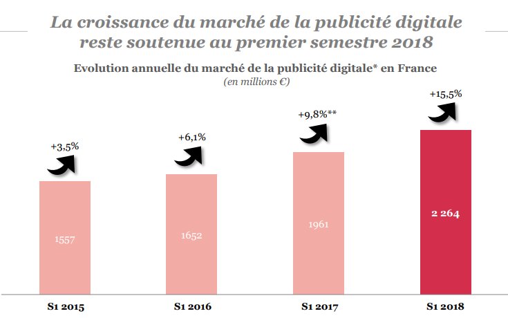 Solocal_RH tweet media