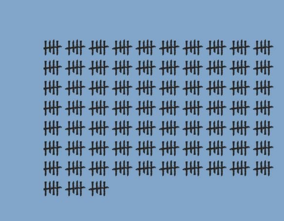 Il 2017 avrebbe dovuto essere l’anno della “svolta” per il sistema penitenziario italiano. E invece? Invece no. E’ uscito il XIV Rapporto di <a href="/AntigoneOnlus/">AssociazioneAntigone</a> sulle condizioni di detenzione in Italia, dal titolo “La riforma che non c’è”. Leggi tutto! urly.it/3d1p