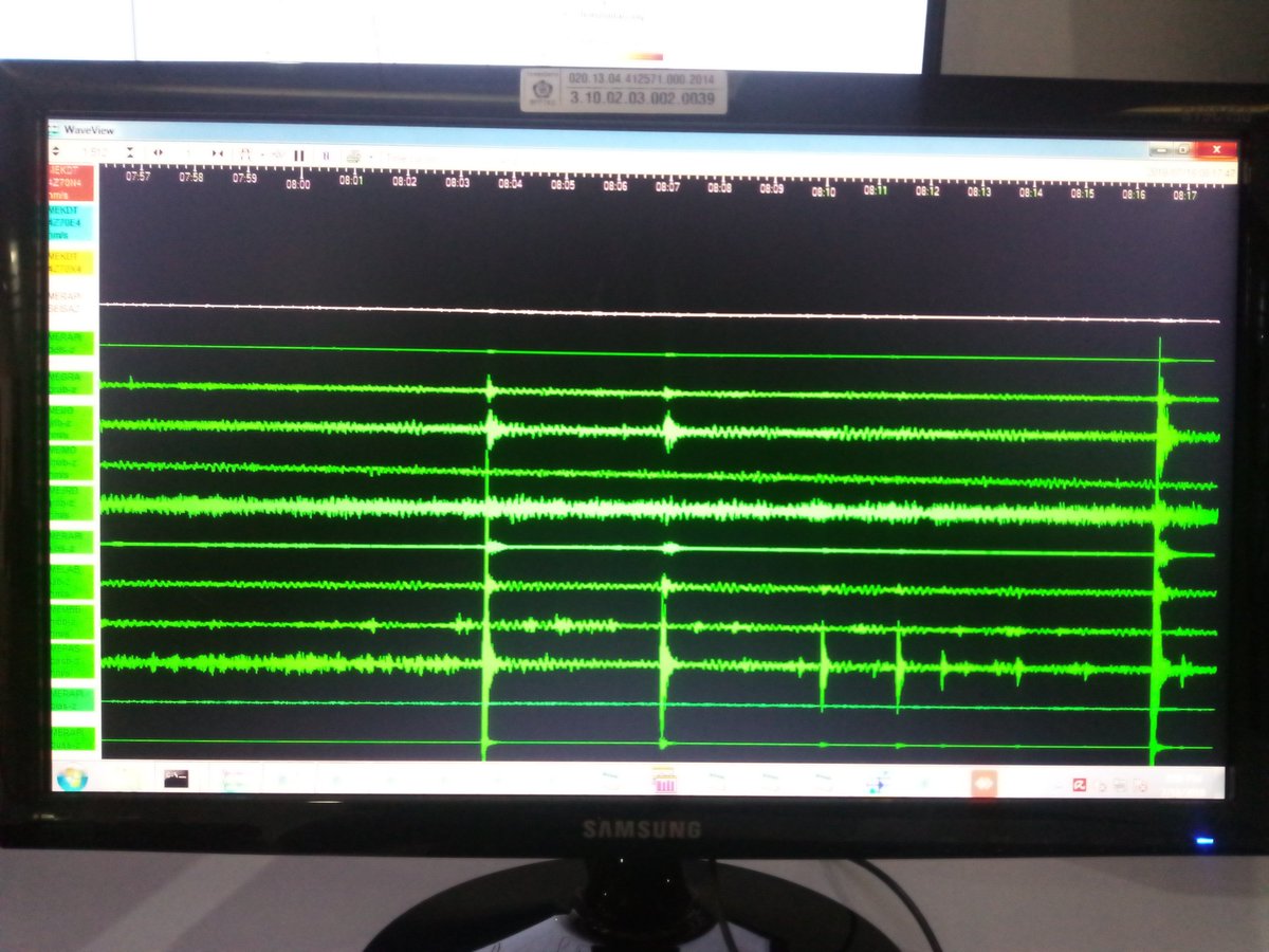 16.44 Dilaporkan aktivitas Merapi 18 juli 2018 pkl.12.00-16.44 WIB tercatat Gempa VTB 8 kali, MP 18.kali dan LF 1 kali. Pukul 16.14 Asap mulai terpantau tebal. Letusan freatik bisa terjadi tanpa disertai tanda2 awal. Tetap patuhi rekomendasi. Tingkat aktivitas Waspada.