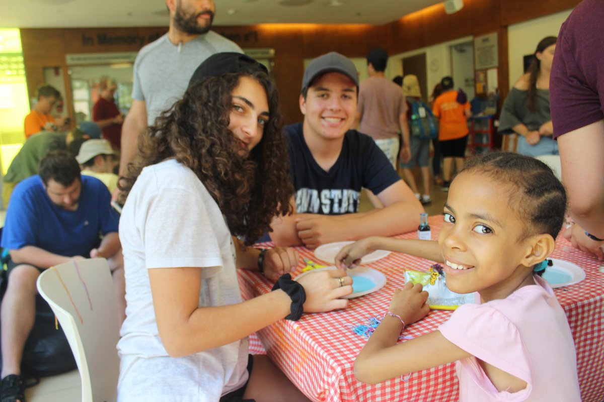 SaveChildsHeart's tweet photo. Conducting some science experiments at the #SACH children's home! ๐งช#ScitechIsrael #SACHvisits https://t.co/gITPCkNONu
