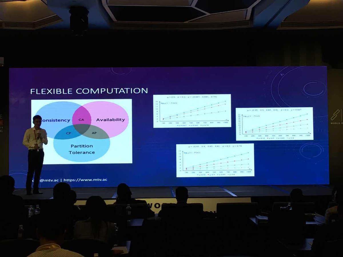 MultiVAC_Global's tweet photo. CEO had a talk about some project details on World Blockchain Conference in Singapore. https://t.co/A4e338Wj1e