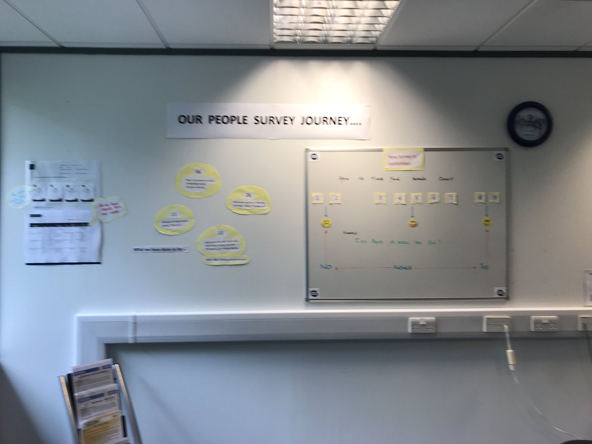 vnorman1's tweet photo. Our new survey board at Luton @UK_ISSLeonardo https://t.co/Mnmh3rG4wD