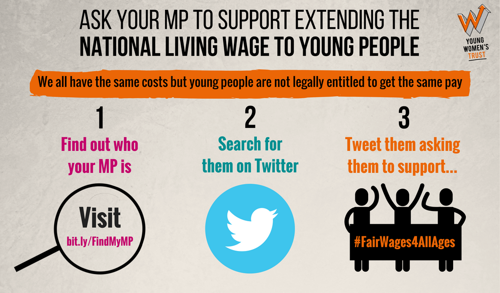 📖 | Read our recent #AgeDiscrimination report where we argue that young people should get the same pay for the same jobs because they have the same costs. Don't forget to RT and tag your MP! youngwomenstrust.org/paid-less-wort… … #FairWages4AllAges #WagesNotBasedOnAges