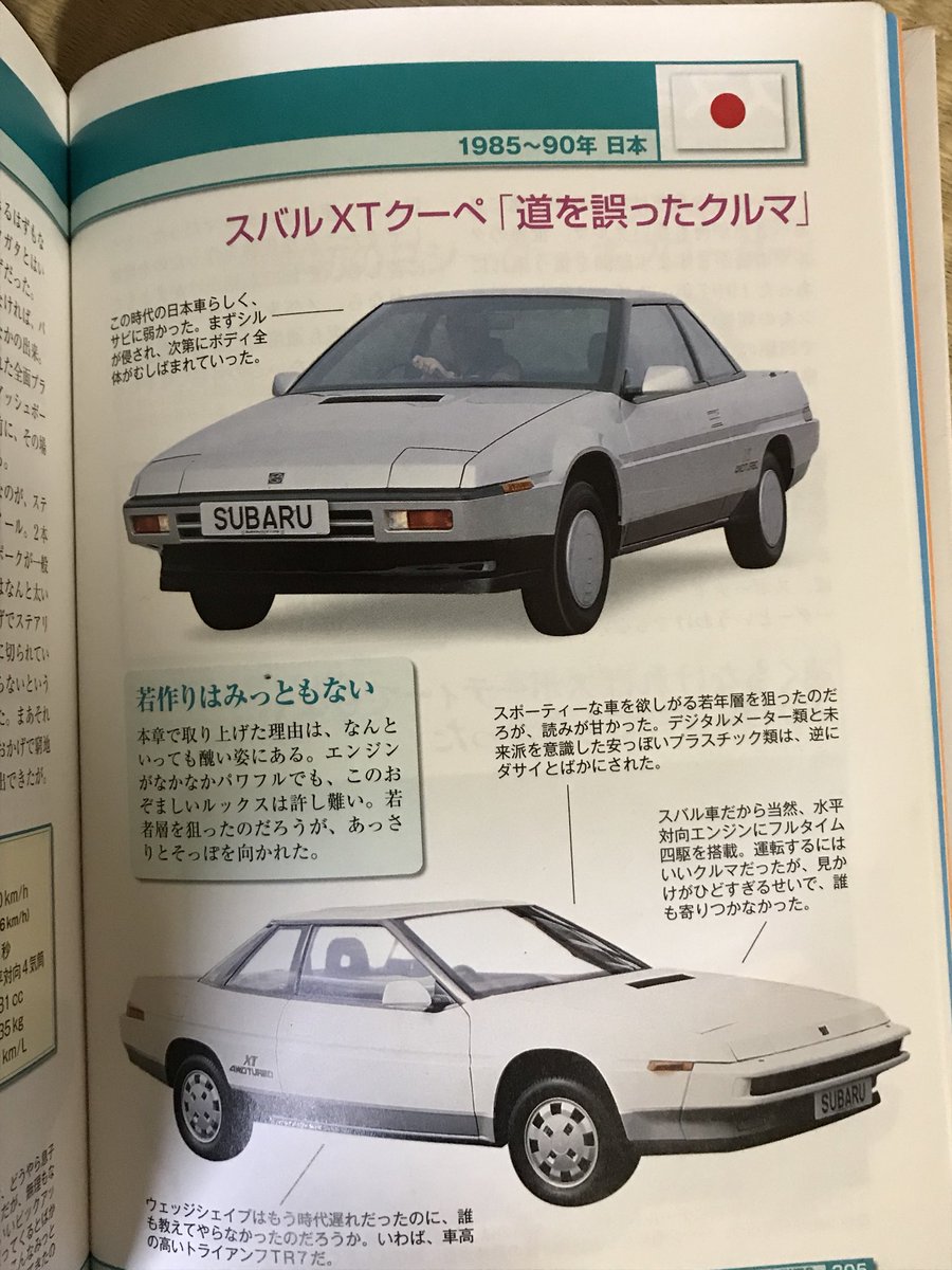 快速ざおう 世界の 最悪 クルマ大全より アルシオーネ アルシオーネsvx 許せぬ アルシオーネを叩かないでくれ 快速ざおう 世界の 最悪 クルマ大全より アルシオーネ アルシオーネsvx 許せぬ アルシオーネを叩かないでくれ