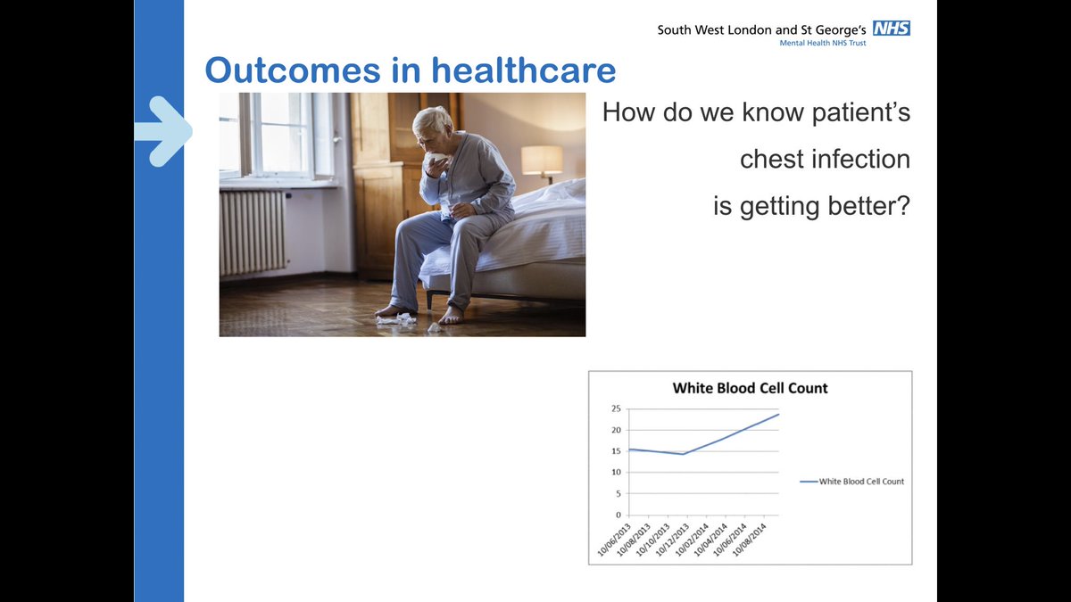 Asifmbachlani's tweet photo. Delighted 2b presentin @SWLSTG #honosdashboard #mhoutcomes @NHSLondonSCN #mhics meeting @ClaireRuiz06 @ThriveLDN developed by great performance team #jonathancomfort #keithwilliams ➡️ we feedback 2clinicians if tx by their team ⬆️patient #mentalhealth @DrG_NHS @CEO_DavidB https://t.co/Q5pfj1udaT
