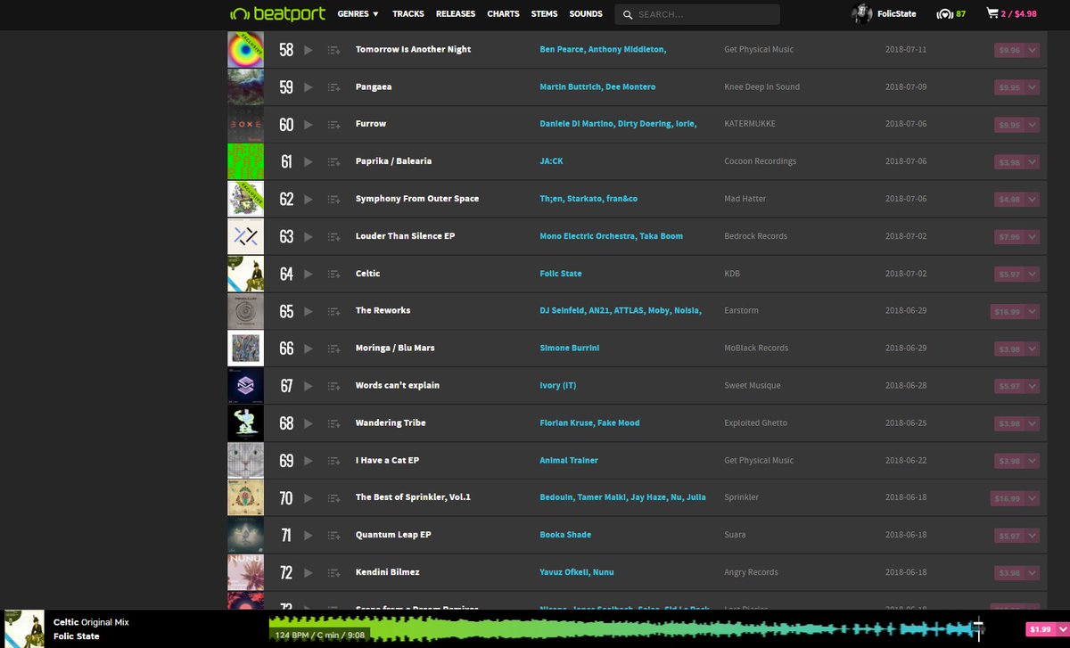 Folic State tweet media