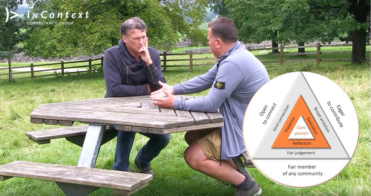 InContextGroup's tweet image. Externe uitdagingen zijn interne kansen. Dat geldt ook voor nieuw leiderschap. In dit artikel gaat Thomas Benedict (CEO InContext) in gesprek met Bas Westerweel over de 7 aspecten van de leiderschapsdriehoek en hoe die tot betere leiders leiden.
incontext.nl/nl/leiderschap…