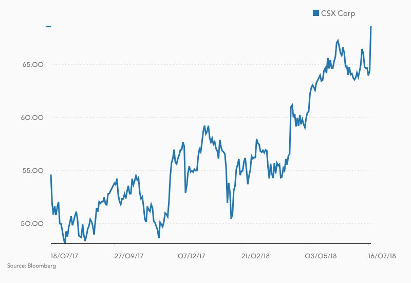 Stephen Hendriks tweet media
