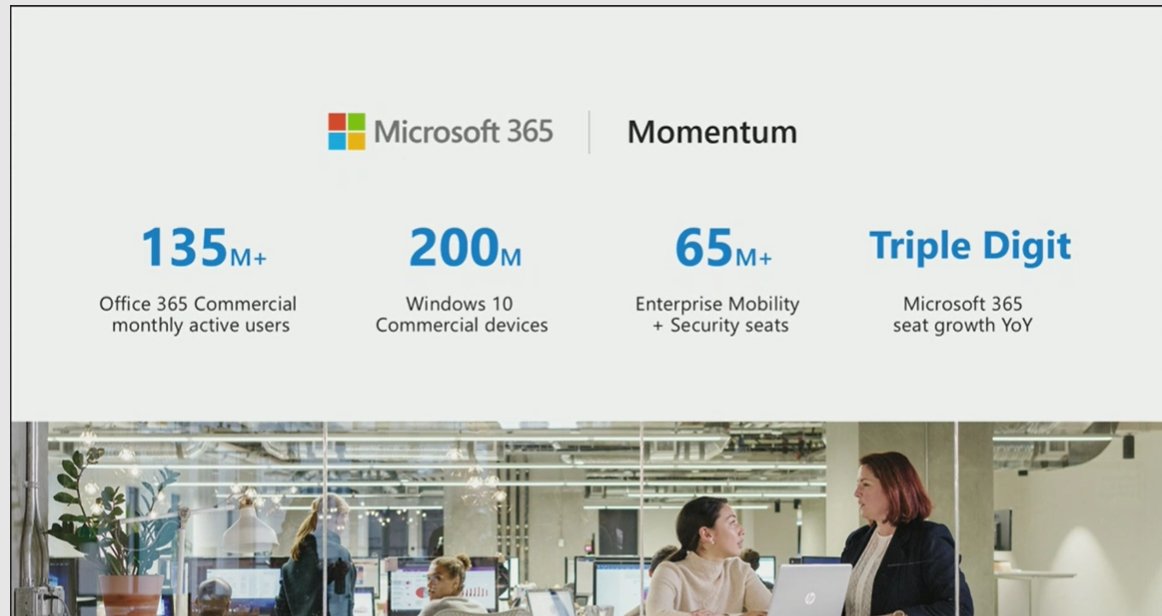 Just 5 yrs ago, Microsoft was chasing cell phone device market. Today Android and Apple are the BEST <a href="/Microsoft365/">Microsoft 365</a> endpoints, a business that's on FIRE!