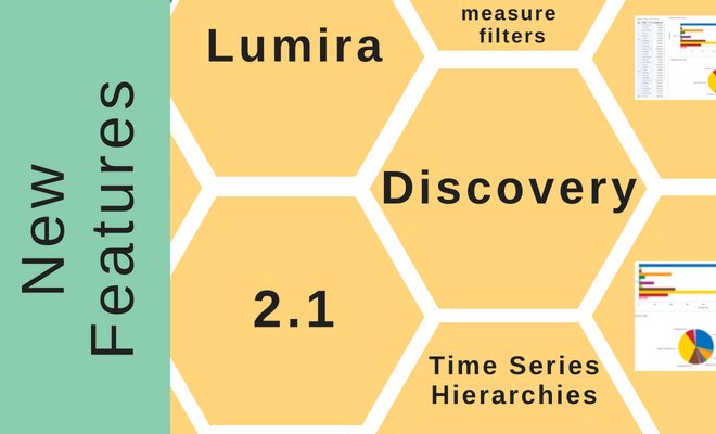 Measure Filters, Time Series Hierarchies in <a href="/SAP/">SAP</a> #Lumira 2.1: One of the most glaring disappointments of Lumira 2.0 was not being able to filter on measures. In Lumira 2.1, this has been added and, as expected, it’s an easy feature to use. bit.ly/2J7zmQk