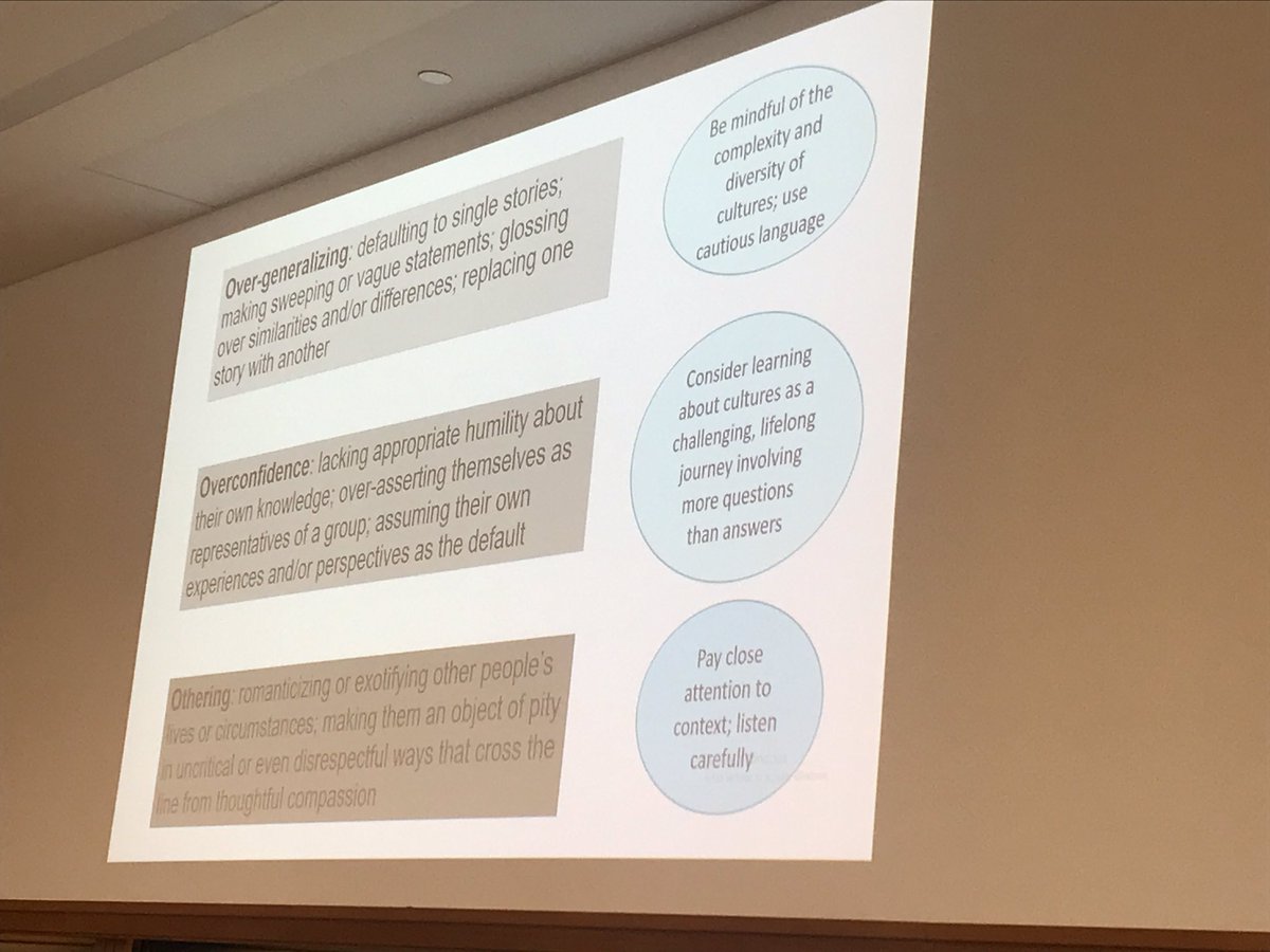 Andrea Sachdeva (@makethinklearn) on Twitter photo Beware the 3 O's in intercultural exchange: over-generalizing, overconfidence, othering - #OutOfEdenLearn 's <a href="/LizDuraisingh/">Liz Dawes Duraisingh</a> at #PZC2018 Beware the 3 O's in intercultural exchange: over-generalizing, overconfidence, othering - #OutOfEdenLearn 's <a href="/LizDuraisingh/">Liz Dawes Duraisingh</a> at #PZC2018