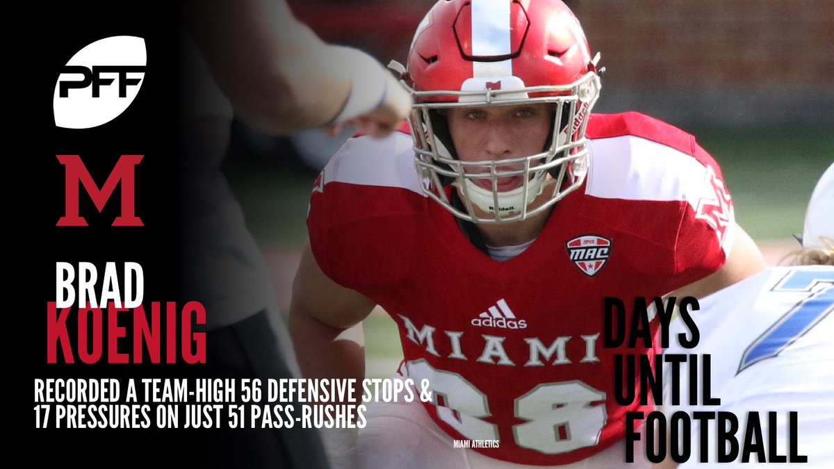 Just 38 days until football starts..

Brad Koenig recorded a ridiculous 17 QB pressures on just 51 pass-rushing snaps last year for Miami.