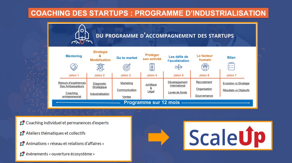VillageCA35's tweet photo. Dans le cadre du programme d'accompagnement que nous proposons aux #startups : Session mentoring en ce moment au @VillageCA35 avec @Joel35360, président de @RETIS_FRANCE et nos start-ups : @Haapie_Robots, @zetapush, @TykazPressing et @Applifarm 
#scaleup #coaching https://t.co/oCQcOzjmAR