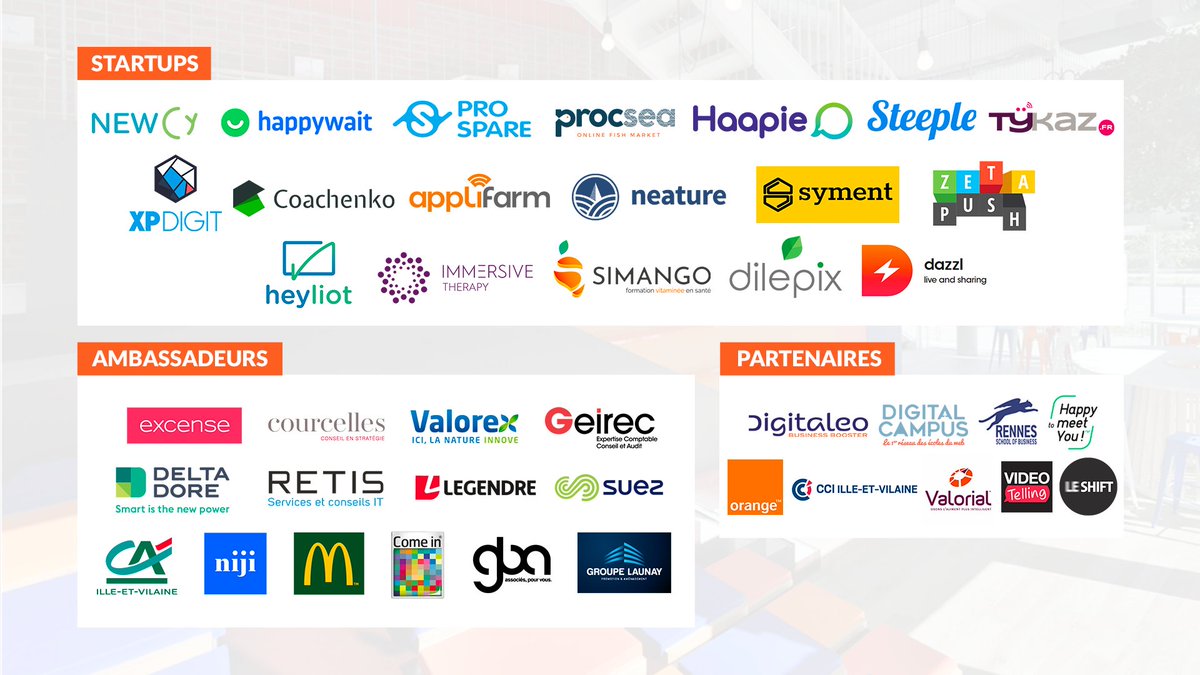 VillageCA35's tweet photo. Dans le cadre du programme d'accompagnement que nous proposons aux #startups : Session mentoring en ce moment au @VillageCA35 avec @Joel35360, président de @RETIS_FRANCE et nos start-ups : @Haapie_Robots, @zetapush, @TykazPressing et @Applifarm 
#scaleup #coaching https://t.co/oCQcOzjmAR