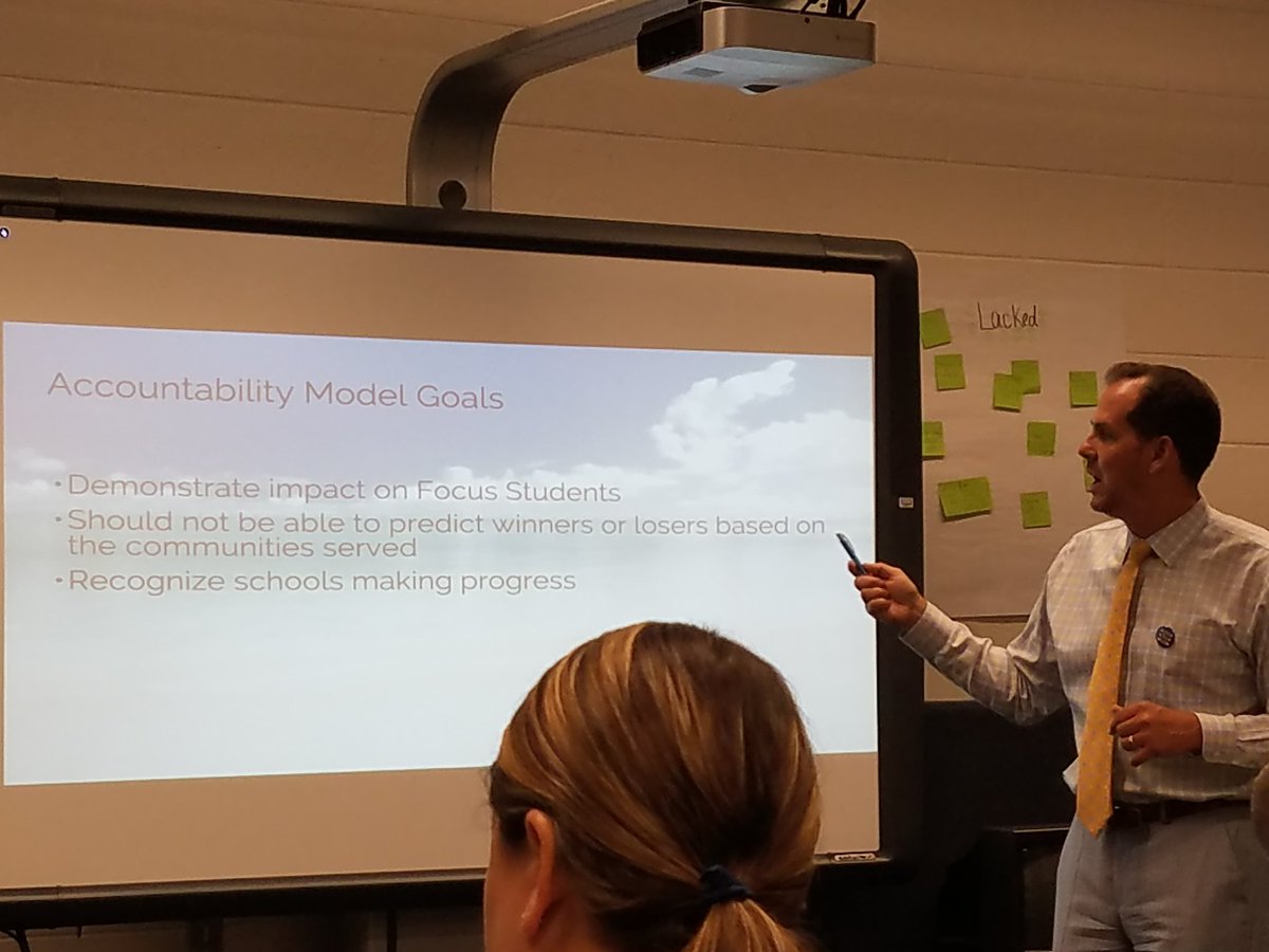 yarborop2's tweet photo. My guy principal @RWDodd kicking off our day discussing accountability. #ILTWEEK #onewhitman https://t.co/0FI2Jog4sg