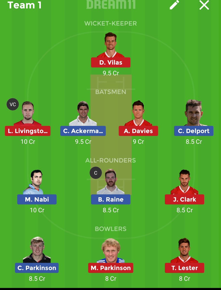 #LEIvLAN #englisht20 predicted team by #game11 #Dream11 H2H TEAM...  Do Subscribe our YOUTUBE CHANNEL - youtube.com/channel/UCYYZl…
