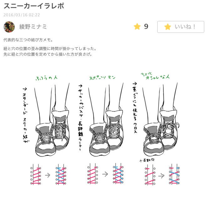 お絵かき講座パルミー على تويتر 綾野ミナミさんが 靴の描き方講座 のイラレポを描いてくれました スニーカーの紐の通し方を人物ごとに分けて図解してくれましたよ W T Co Zr3rw769bv