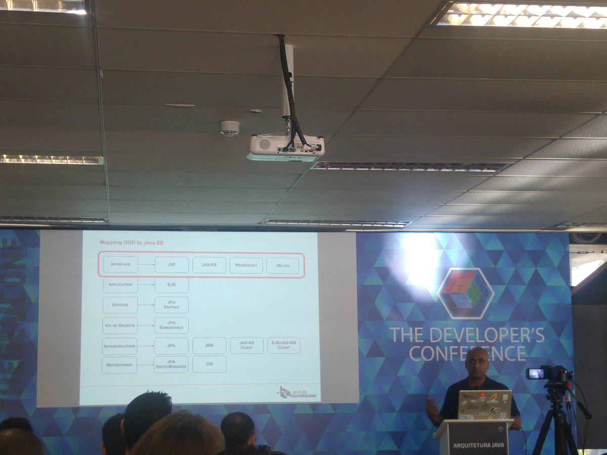skiter11's tweet image. Great talk by @reza_rahman about Domain Driven Design. #TheDevConf #ArquiteturaJava