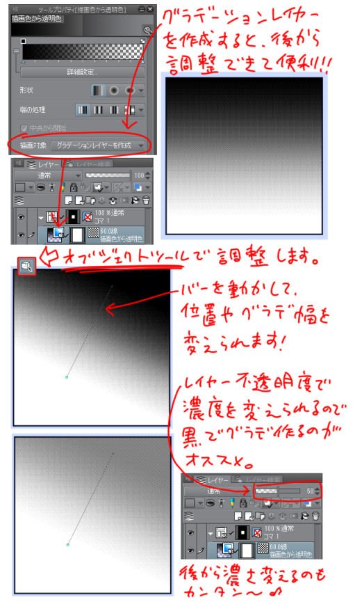 クリップスタジオ メモ Twitter