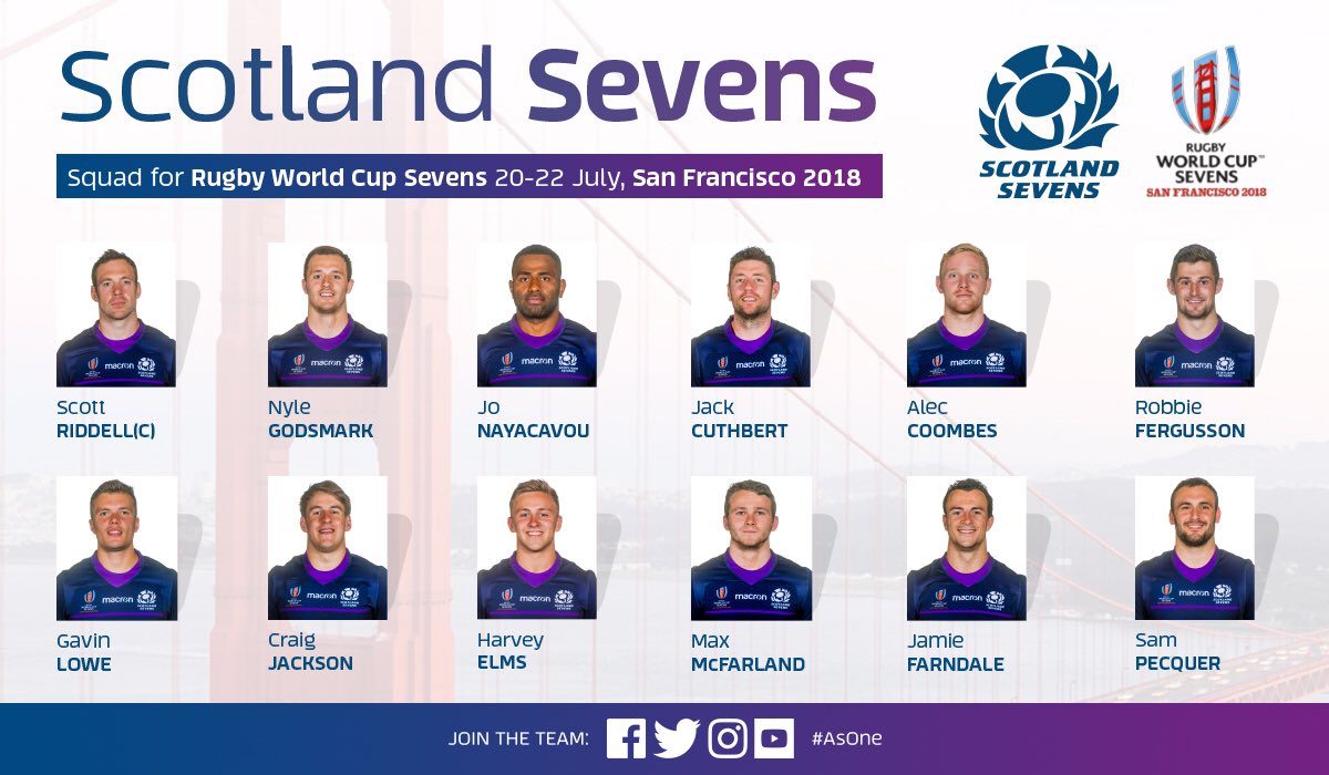 7s | With just two days to go until the #rwc7s, here’s a reminder of your Scotland squad competing for the Melrose Cup in San Francisco. 

You can watch the tournament live on ITV 📺 and keep up to date with all of the action across our channels 📱 #AsOne