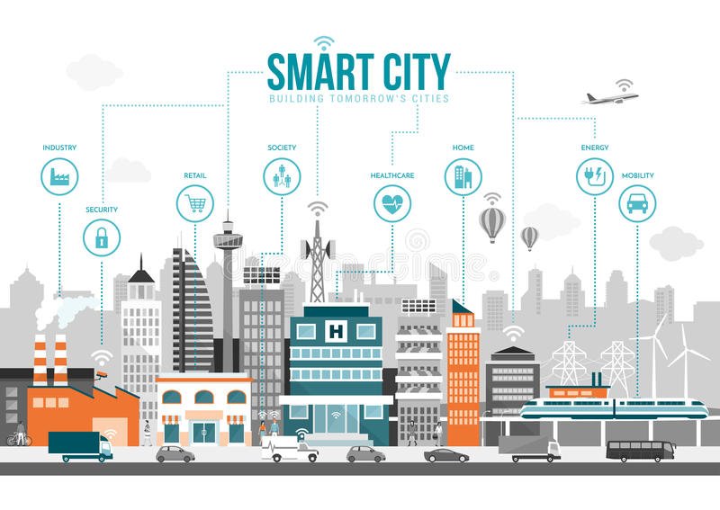 Did you know China has more than 500 #smartcity pilot programs? Driven by #IoT and predictive analytics, these and other global cities are making the future of smart cities a current reality.
now.northropgrumman.com/the-worlds-sma…