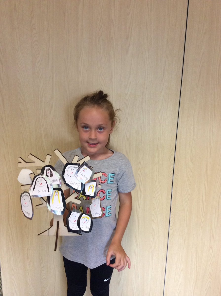 AthensClass's tweet photo. Wow! Look at our fantastic pieces of optional homework! 👏🏼 https://t.co/m7sx0caYso
