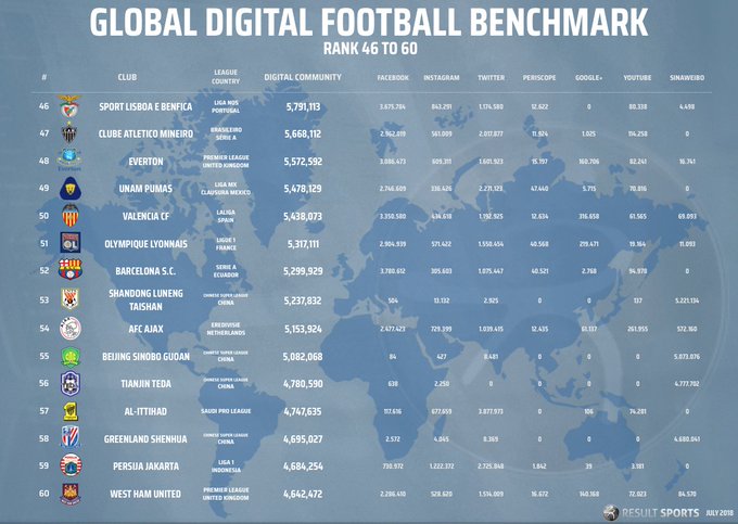 Ver imagen en Twitter